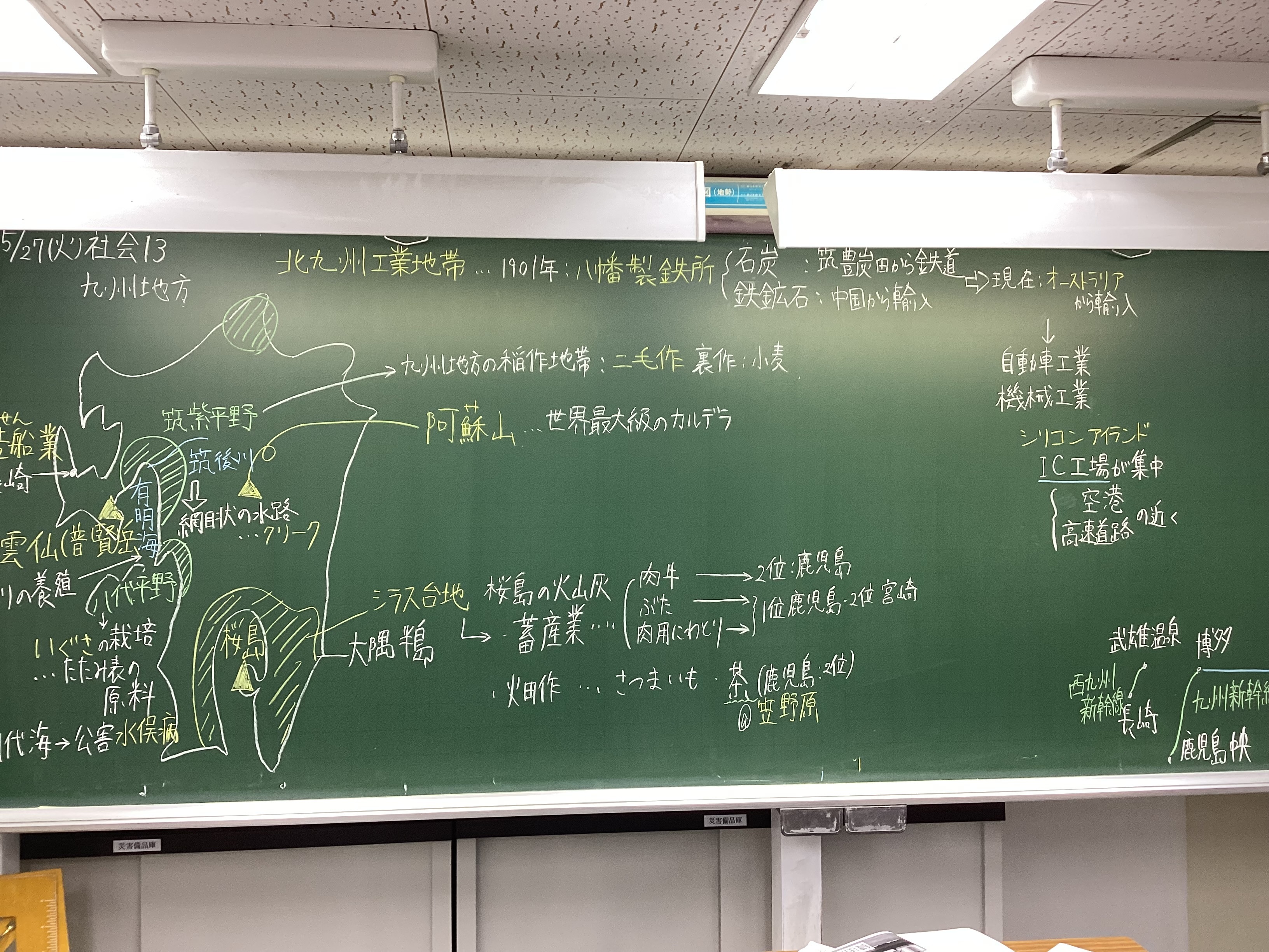 西日暮里教室